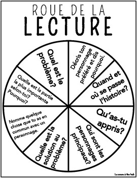 Roue De La Lecture By Class With Christina Teachers Pay Teachers