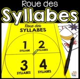 Roue des syllabes (1 à 4 syllabes) - French Syllables Activity