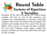 Round Table Systems of Equations Word Problems Activity