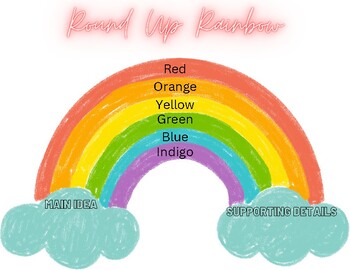Round Up Rainbow by Olivia Speech and Language Supplies | TPT