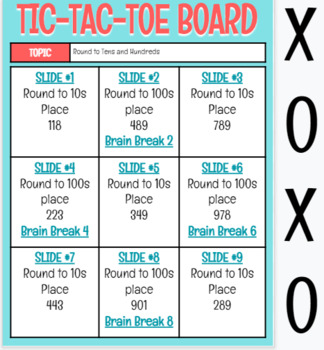 Preview of Round to Tens and Hundreds Place Women's History TIC TAC TOE CHOICE BOARD