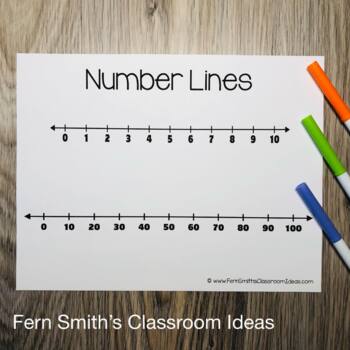 Are You Teaching Rounding to the Nearest Ten or Hundred? - Fern