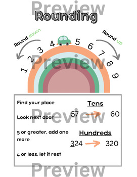 Preview of Rounding Anchor Chart