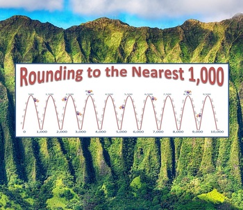 Preview of Rounding Made Easy- Round to the NEAREST 1,000