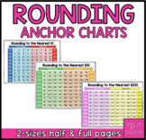 Rounding Anchor Charts