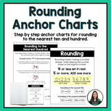 Rounding Anchor Charts - Rounding to the nearest 10 and 10