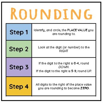 Code Q&A: Rounding Up Rules