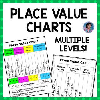 place value charts with rounding decimals and whole