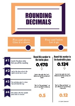 Rounding Decimals Worksheets and Infographic by Snyder Classroom