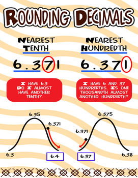 Rounding Decimals Poster by MathFileFolderGames | TpT