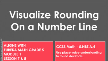 Preview of Rounding Decimals on a Number Line with Visuals