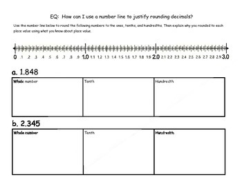 Preview of Rounding Decimals with a Number Line