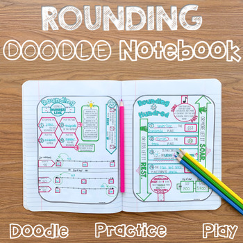 Preview of Rounding Interactive Notebook