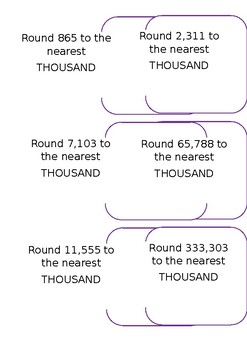 Preview of Rounding Flashcards