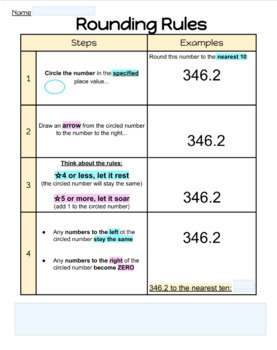 Preview of Rounding Guided Notes & Practice (PDF & Digital) *ANSWER KEY INCLUDED*