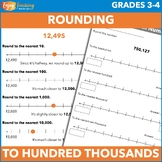 Rounding with Number Lines - Anchor Charts & Worksheets