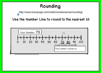 Rounding Lesson by Mandi Page | Teachers Pay Teachers