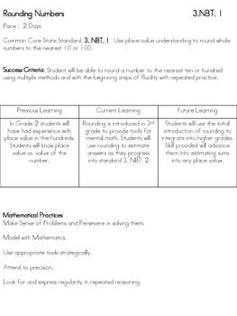Preview of Rounding Lesson with worksheets