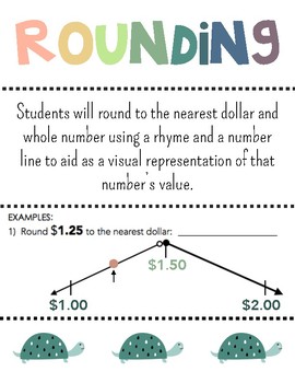 Preview of Rounding Money and Decimals