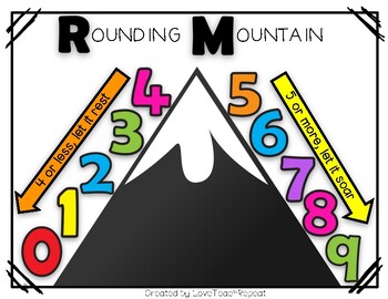 Preview of Rounding Mountain Poster, Place Value