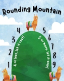 Rounding Mountain Poster