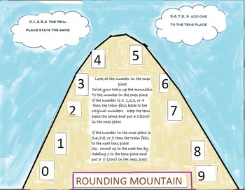 Preview of Rounding Mountain with Train Theme