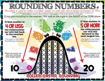 rounding numbers anchor chart english espanol by the chalkboard unicorn