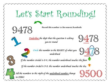 Preview of Rounding Numbers Cheat Sheet