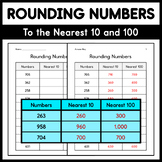 Rounding Numbers - To the Nearest 10 and 100