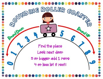 Rounding Poster Anchor Chart by Teaching Hagborg | TPT