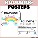Rounding Posters: Rounding to the tens, hundreds, thousand