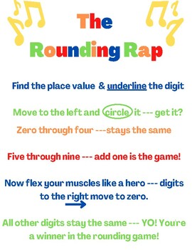 Preview of Rounding Rap Poster and Handout