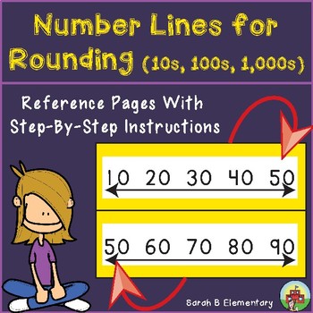 Preview of Rounding to the Nearest 10, 100, and 1,000 (Using a Number Line)