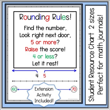 rounding worksheets with digital and printable leveled