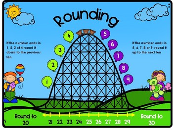 Rounding Coaster Worksheets Teaching Resources Tpt