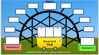 Rounding Roller Coaster Work Mats and Videos by ABC U | TpT