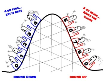 Rounding Roller Coaster Video # 2 - Rounding 3 Digit Numbers to