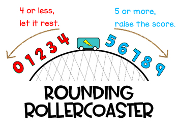 Preview of Rounding Rollercoaster Anchor Chart