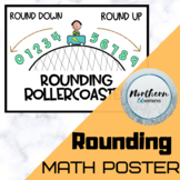 Rounding Rollercoaster Poster