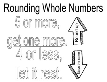 Preview of Rounding Rule Anchor Chart- 5 or More Get 1 more, 4 or less let it rest!