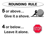 Rounding Rule chart