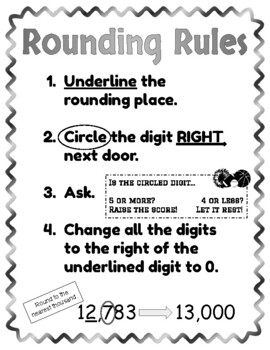 Rounding Rules Anchor Chart by Lavergne's Learners | TpT