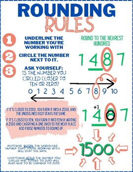 Preview of Rounding Rules - Is it Closer to Ten or Zero?