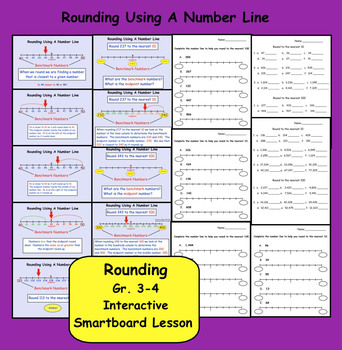 Preview of Rounding Using A Number Line  Interactive Smartboard Lesson for Gr. 3-4