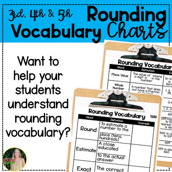 Preview of Rounding Vocabulary Charts | 3rd, 4th & 5th Grade