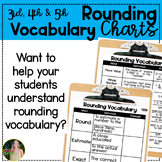 Rounding Vocabulary Charts | 3rd, 4th & 5th Grade