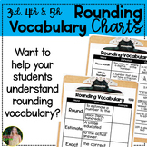 Rounding Vocabulary Practice Bundle | 3rd, 4th & 5th Grade