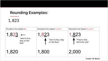 Preview of Rounding Whole Numbers