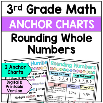 Preview of Rounding Whole Numbers Anchor Charts - Posters