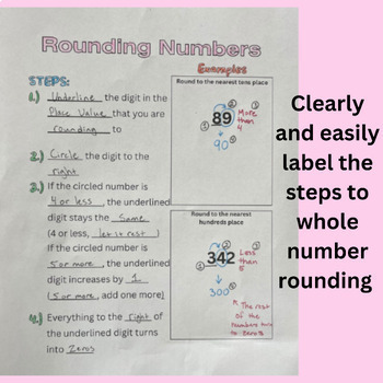 Rounding Whole Numbers notes| Steps and Examples| Math Notebook Activity